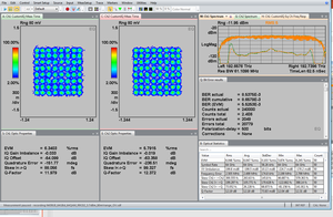 Analisi segnale a 64 Gbaud con modulazione QAM-64